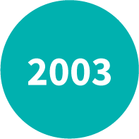 2003