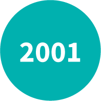 2001