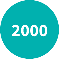 2000